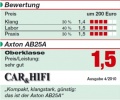 ab25a_note-nahled3.jpg