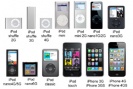 1894-s-ipod-iphone_prehled_v-nahled3.jpg