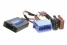 Adaptér pro ovládání na volantu SUZUKI Swift / SX4 / Grand Vitara / Kizashi / Splash + FIAT Sedici + OPEL Agila II. - SSZ001.2