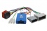 Adaptér pro ovládání na volantu HONDA Civic (12->) / CR-V (12->) - SHO005.2