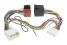 Adaptér pro Handsfree sadu MITSUBISHI / CITROEN / PEUGEOT