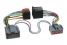 Adaptér pro Handsfree sadu FORD Fiesta (08-10)
