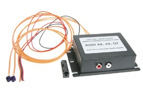 AUX vstup pro navigace AUDI s MMI 2G