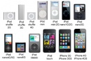 3253-s-ipod-iphone_prehled_v-nahled3.jpg