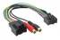 AUX vstup pro SAAB (05->)