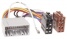 ISO adaptér pro CHRYSLER (01->) / DODGE (01->) / JEEP (02->)