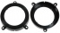 Plastový adaptér pod reproduktory MERCEDES C-Class [W203] (00->)